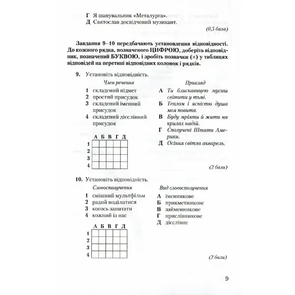 Українська мова, 8 кл., Зошит для контрольних робіт – Авраменко О. М. – Грамота (107495)