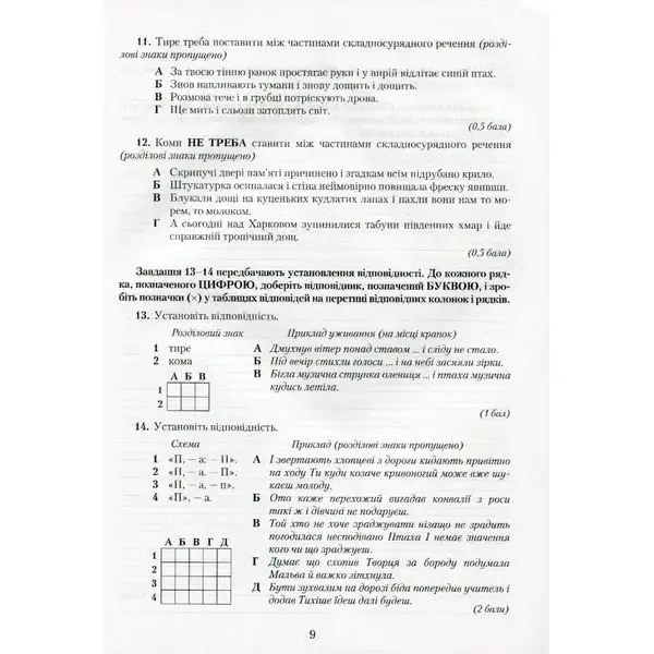 Українська мова, 9 кл., Зошит для контрольних робіт – Авраменко О. М. – Грамота (107498)