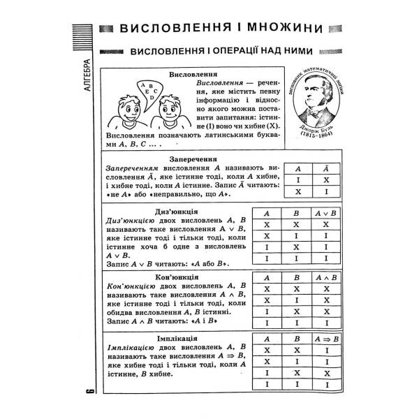 Усі формули, таблиці, схеми, визначення. 7-11 класи (Алгебра, Геометрія, Фізика, Хімія) – Роганін О. М. – Торсінг (103775)
