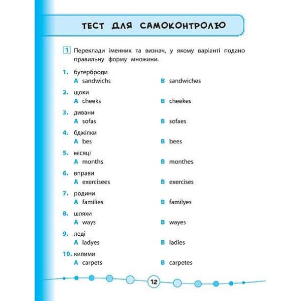 Я відмінник! Англійська мова. Тести. 1 клас – Чіміріс Ю. В. – УЛА (104182)