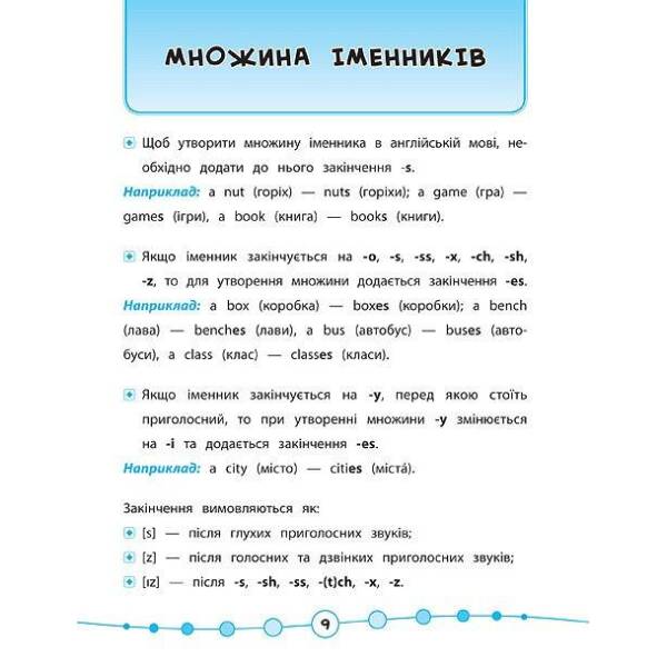 Я відмінник! Англійська мова. Тести. 1 клас – Чіміріс Ю. В. – УЛА (104182)