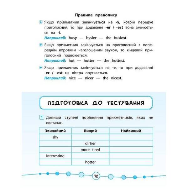 Я відмінник! Англійська мова. Тести. 4 клас – Чіміріс Ю. В. – УЛА (104185)