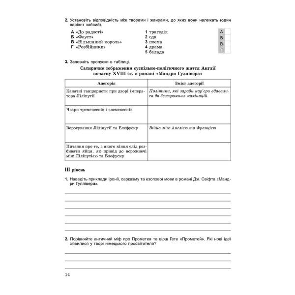 Зарубіжна література, 9 кл., Зошит для контрольних і самостійних робіт – Волощук Є. В. – Генеза (102595)