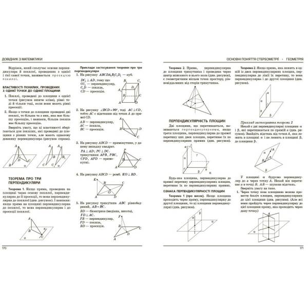 Математика. Інтерактивний довідник 2024