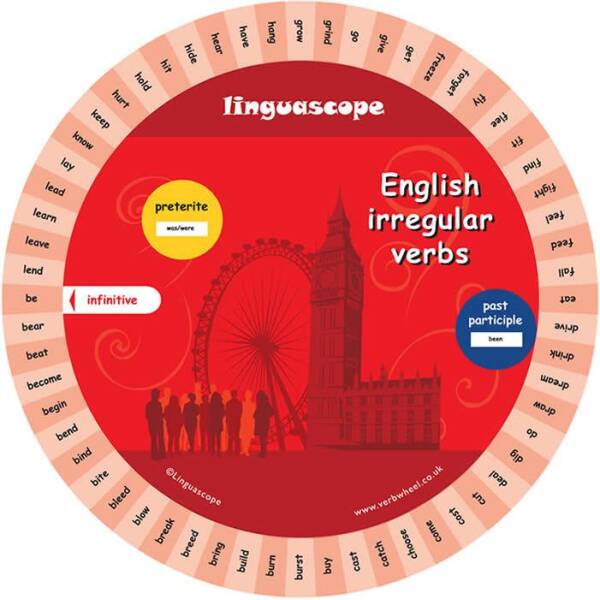 English Irregular Wheel (Колесо: 100 неправильних дієслів)