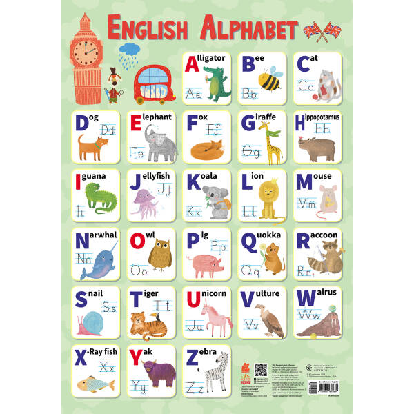 КЕНГУРУ Навчальні плакати. English Alphabet (Укр)