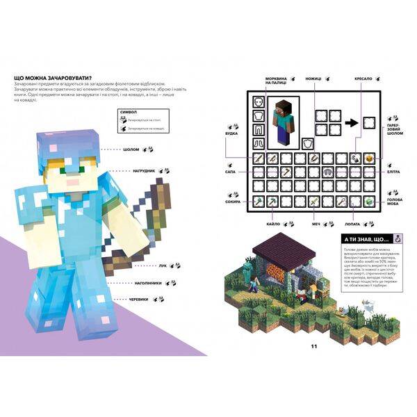 Minecraft. Довідник чарів та зілля. Мілтон С. 9786177688470