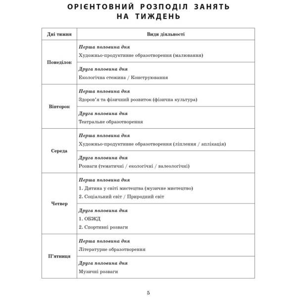 Розгорнутий календарний план ЛІТО. Середній вік