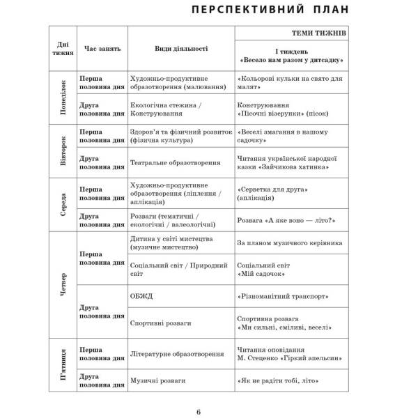 Розгорнутий календарний план ЛІТО. Середній вік