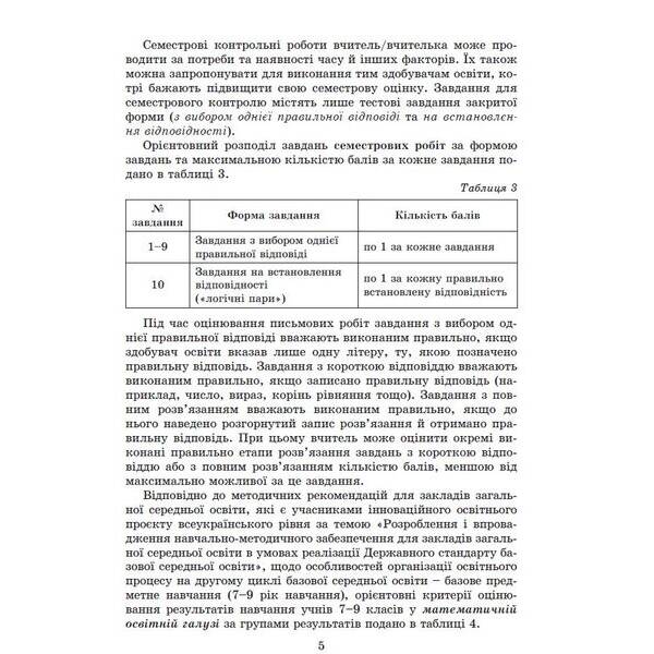 Істер О. С. Алгебра, 7 кл., Самостійні та діагностичні роботи (2024) НУШ