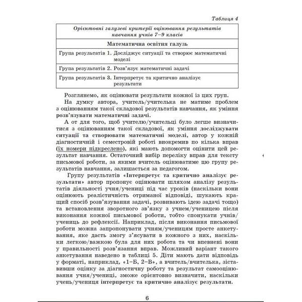 Істер О. С. Алгебра, 7 кл., Самостійні та діагностичні роботи (2024) НУШ
