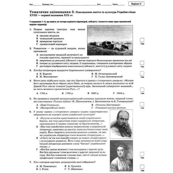 Історія України. Всесвітня історія, 9 кл., Зошит для поточного та тематичного оцінювання – Коніщева С.Є. – ПЕТ (110819)