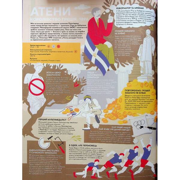 Книга-мандрівка. Літні Олімпійські ігри – Тараненко І. – ВСЛ (122826)