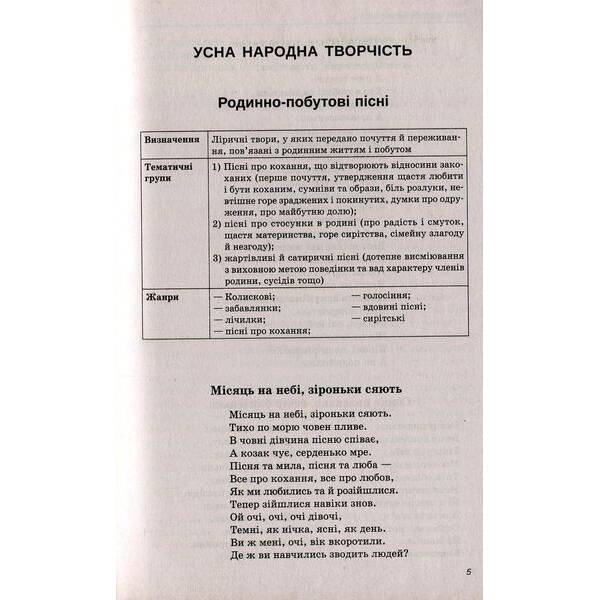 Українська література, 9 кл., Хрестоматія – Черсунова Н.І. – ПЕТ (110828)