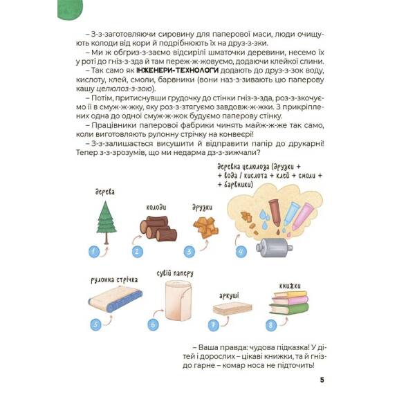 Дивовижні перетворення. Що створено за підказками природи