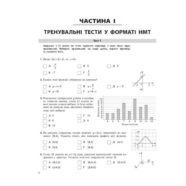 Комплект НМТ 2025. Математика