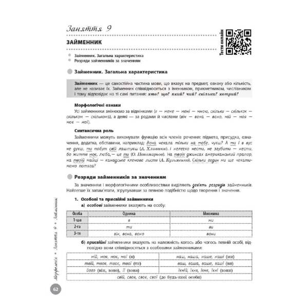 Комплект НМТ 2025. Українська мова