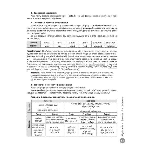 Комплект НМТ 2025. Українська мова