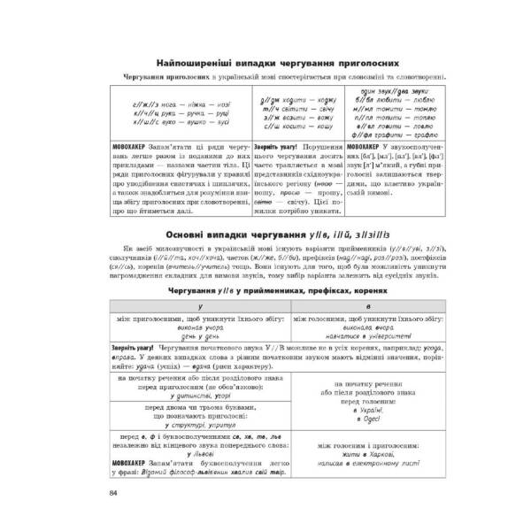 Комплект НМТ 2025. Українська мова