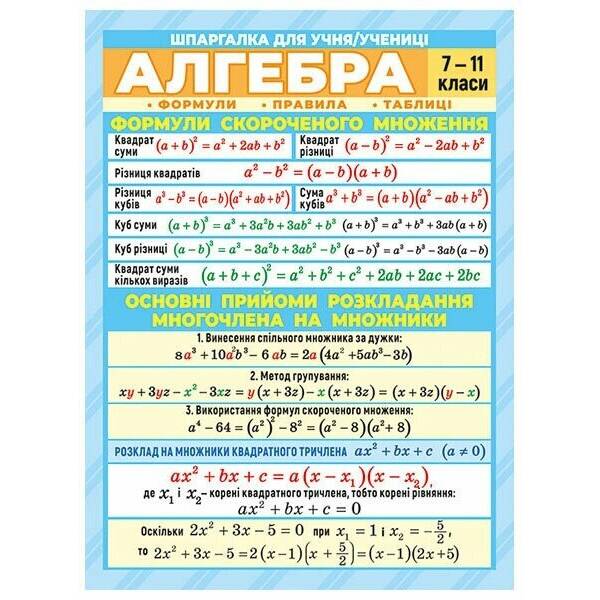 Шпаргалка. Алгебра. 7-11 клас