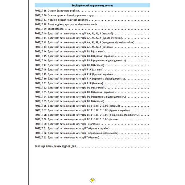 ПДА Тести з ПДР – <> – МОНОЛІТ (125007)