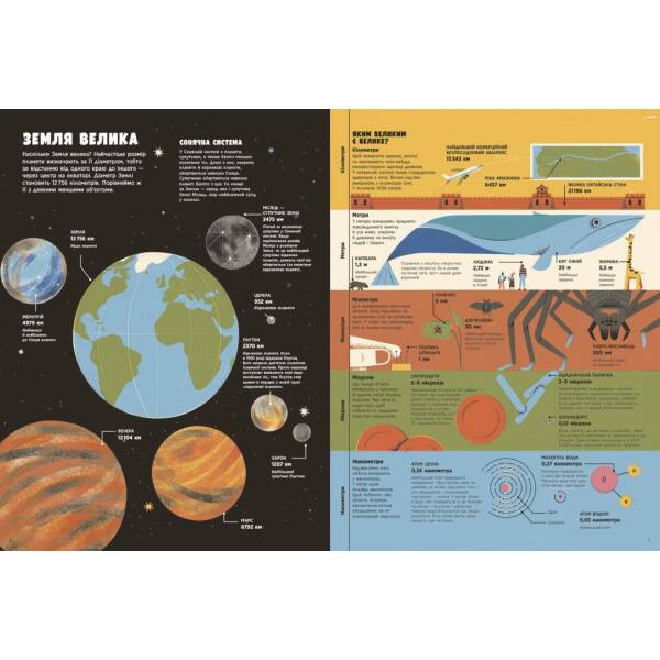 Особлива Земля. Книга порівнянь. Крутезна інфографіка