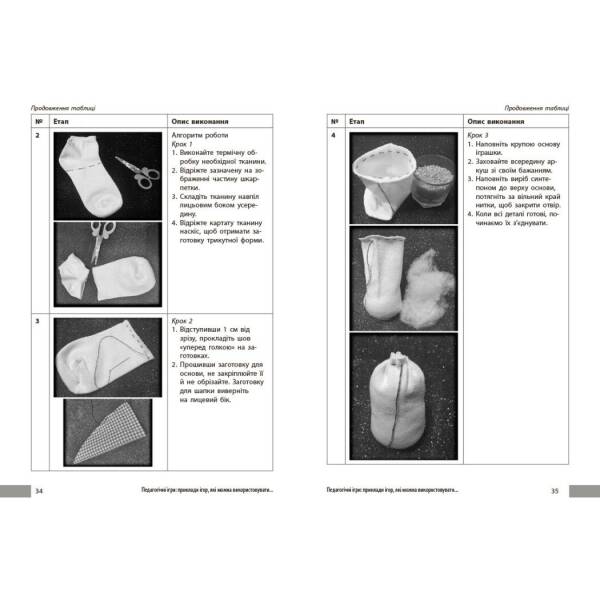 НУШ Технології. Учительські поради. 7 клас. За підручником І. Ходзицької, О. Горобець та ін.