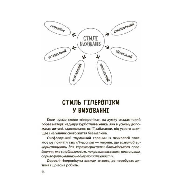 ТАК або НІ. Про кордони, обмеження й заборони у вихованні дітей