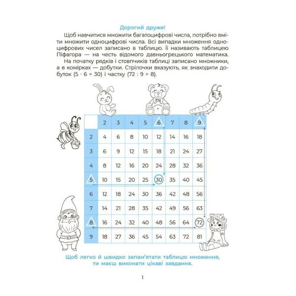 Вивчаю таблицю множення