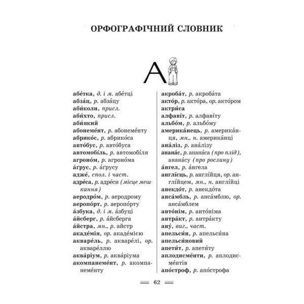 НУШ. Інтегрований cловник-довідник. Початкова школа. Українська мова. Співак Т.К. 978-617-686-638-1