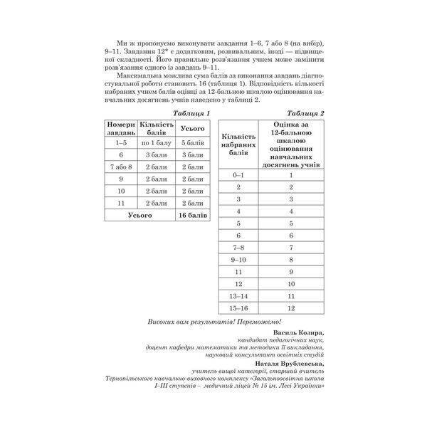 Математика, 5 кл., Діагност. роботи з математики у форматі ЗНО:навчальний посібник – Козира В.М – АСТОН