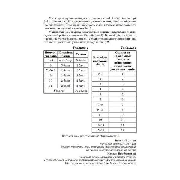 Математика, 6 кл., Діагност. роботи з математики у форматі ЗНО:навчальний посібник – Козира В.М – АСТОН