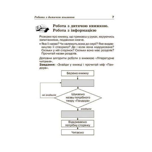 Позакласне читання, 4 кл. НУШ, Робота з дитячою книжкою (+щоденник читача) / Маркотенко Т./ ВЕСНА