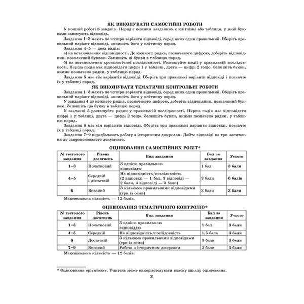 Історія України. Всесвітня історія. 8 клас. Тест-контроль. Зошит для поточного та тематичного оцінювання. Скирда І.М. 978-617-686-703-6