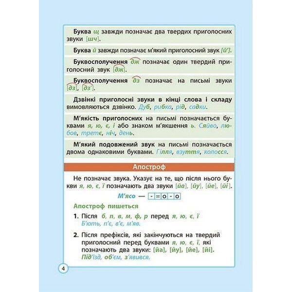 Діагностика на відмінно. Шпаргалка з української мови 1- 4 клас. НУШ 2022 (Весна) Гребенькова Л. О. – ВЕСНА