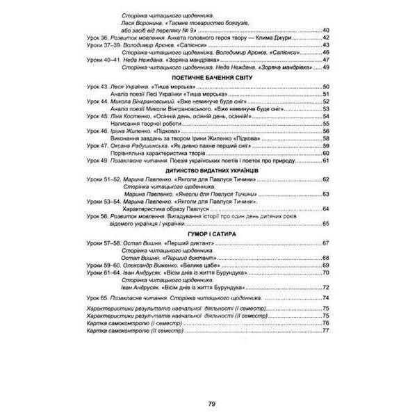 Українська література, 6 кл. НУШ, Зошит для робіт – Дячок С.О. – АСТОН