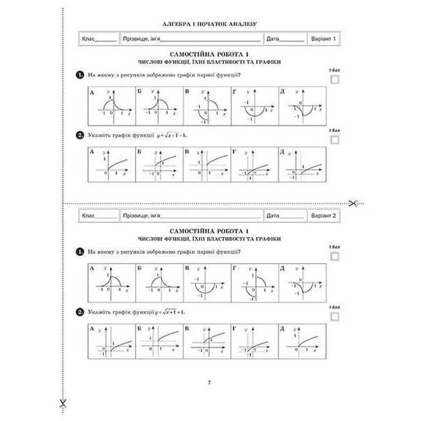 Математика, 10 кл., Тест-контроль – ВЕСНА