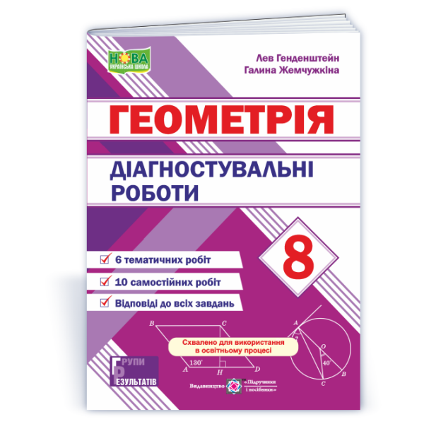 Діагностувальні роботи з геометрії. 8 клас