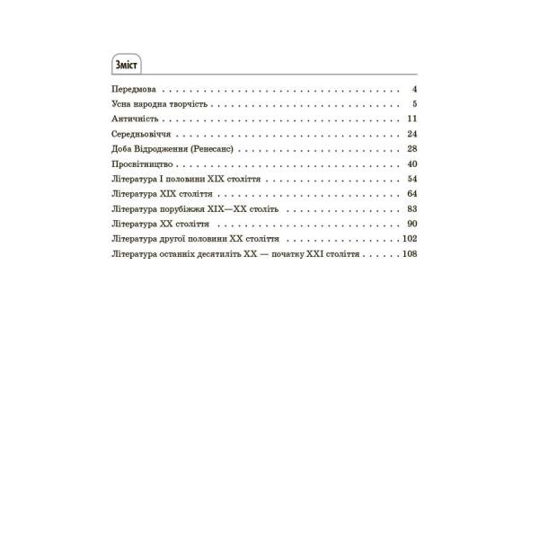 Довідник учня. Зарубіжна література. 5-11 класи. Усі основні відомості з курсу