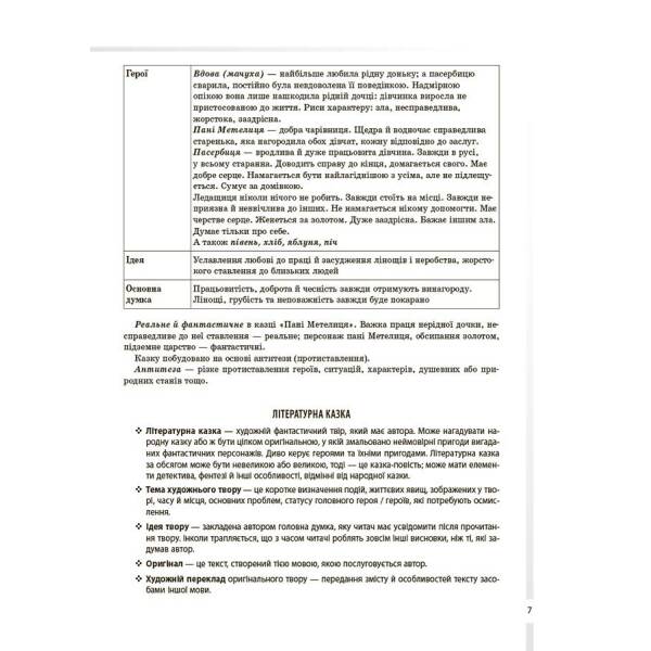 Довідник учня. Зарубіжна література. 5-11 класи. Усі основні відомості з курсу