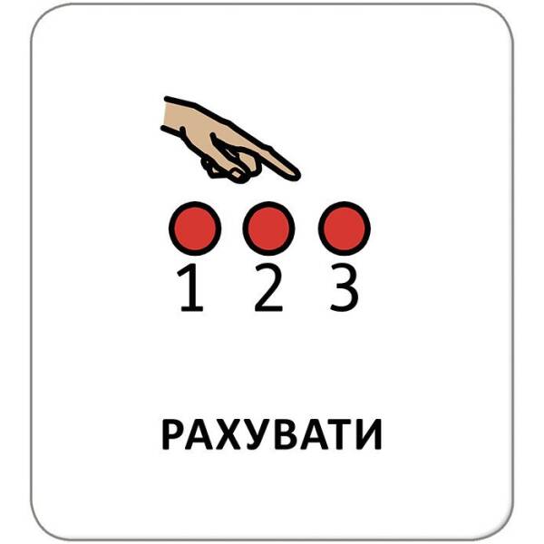 Картки з піктограмами. Дієслова