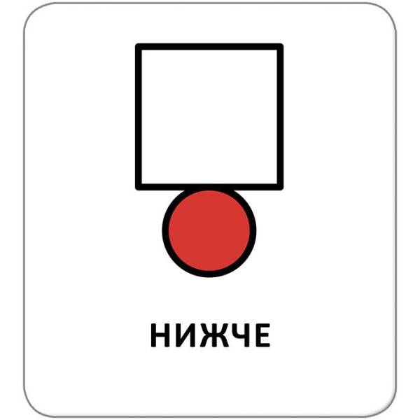 Картки з піктограмами. Орієнтування у просторі