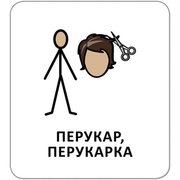Картки з піктограмами. Заклади та професії