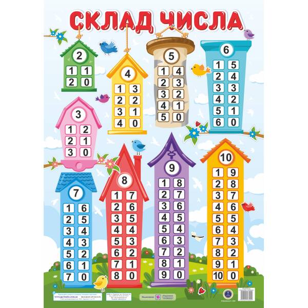 Плакат «Склад числа» (ф. В2)