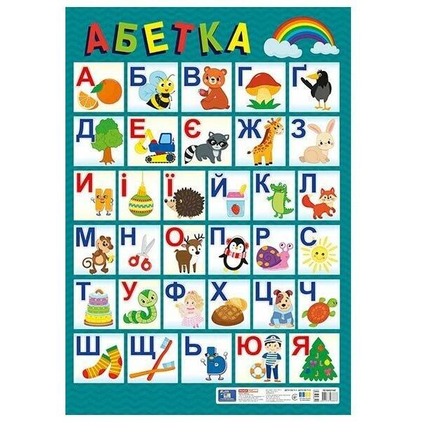 Плакат. Український алфавіт (друкований) оновлений
