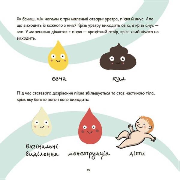 Це — вульва!