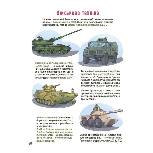 Як це влаштовано: Військо України