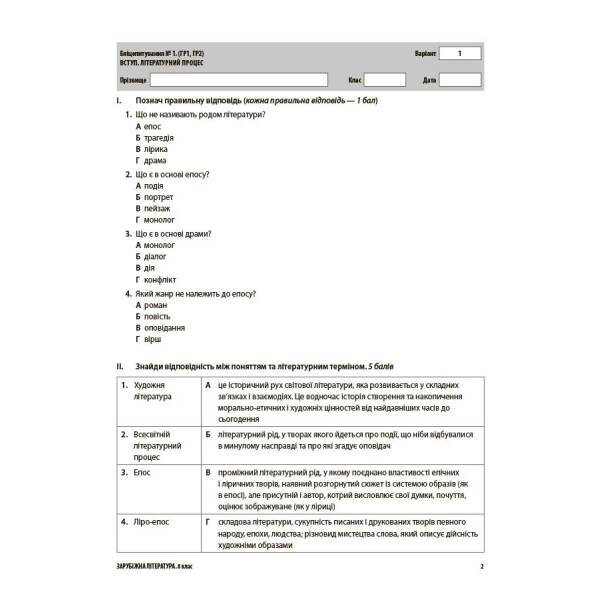 Зарубіжна література. Усі діагностувальні роботи. 8 клас