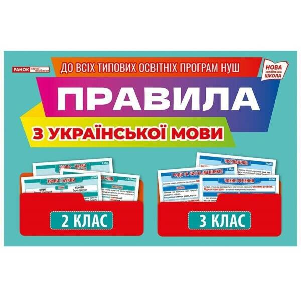 Правила з української мови 2-3 клас