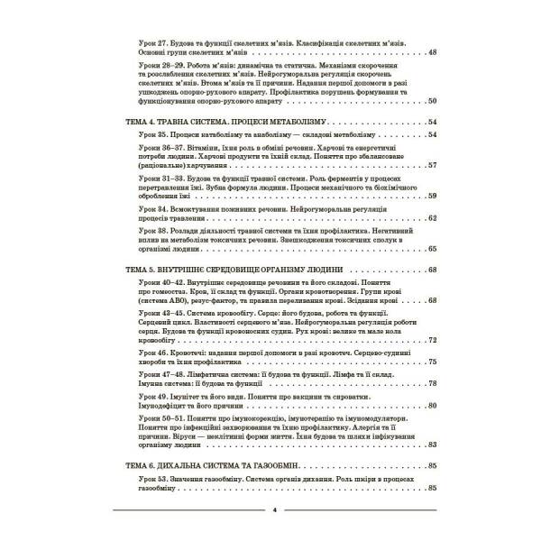 Біологія. 8 клас. Мій конспект. Матеріали до уроків